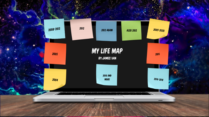 Life Map by James Van on Prezi