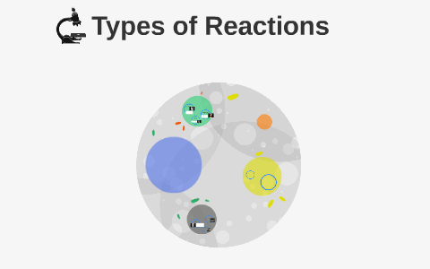 Types of Reactions by Jesse's Mom on Prezi