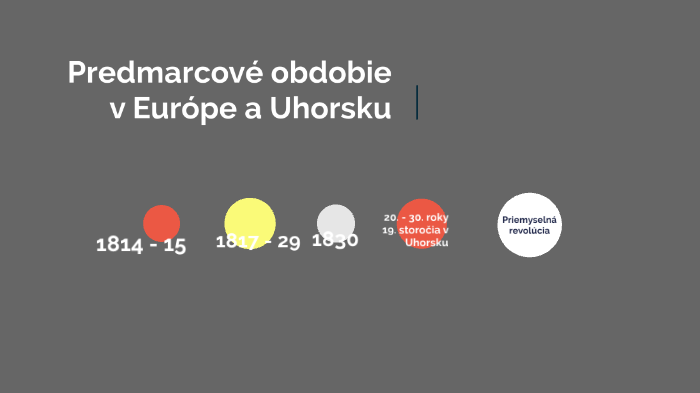 Predmarcove Obdobie V Europe A Uhorsku By Pavlina Habova