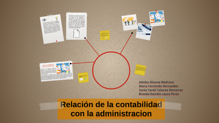 Relación de la contabilidad con la administracion by Odalys Alvarez on