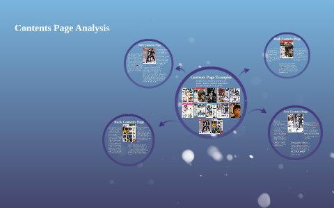 Contents Page Analysis by on Prezi
