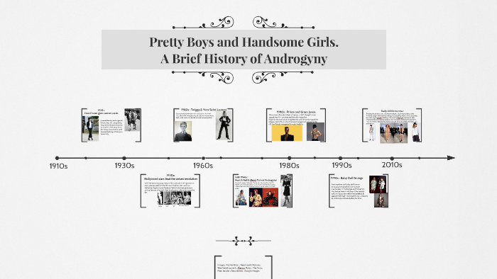 Androgyny : A Brief History by Sarah Crossan on Prezi