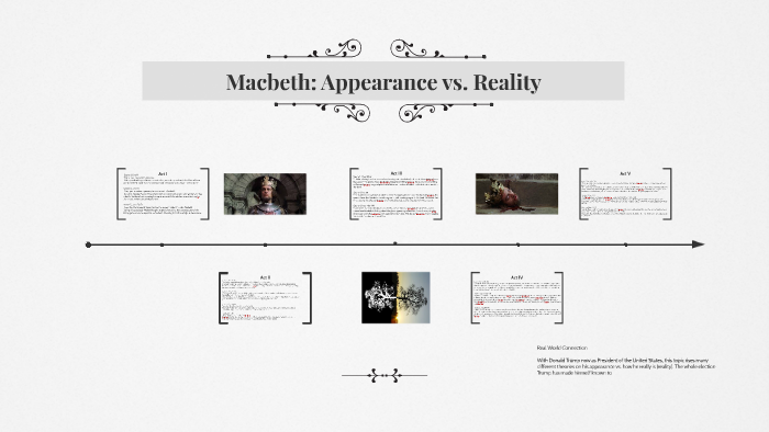 macbeth-appearance-vs-reality-by-emily-thompson