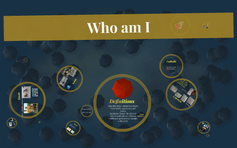 Who am I by on Prezi