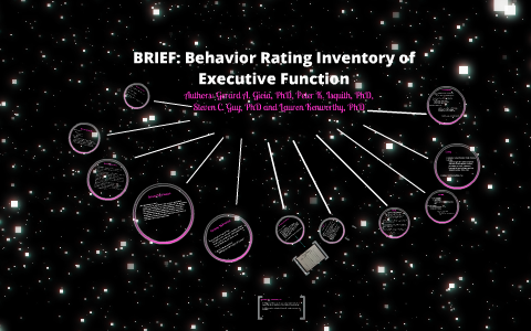 BRIEF: Behavior Rating Inventory of Executive Function by Kate Myhre on ...
