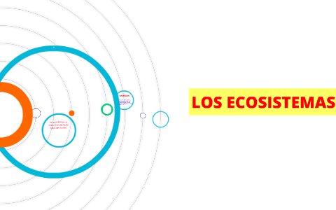 los ecosistemas by valeria vides mora on Prezi