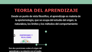 TEORIA DEL APRENDIZAJE by yeny mildrey garcia suarez on Prezi Design