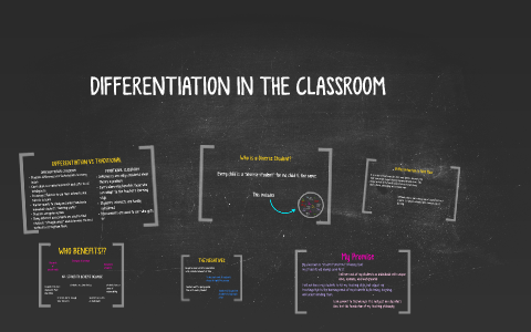 DIFFERENTIATION IN THE CLASSROOM by alayna barnes on Prezi