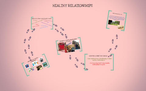 HEALTHY RELATIONSHIPS by on Prezi
