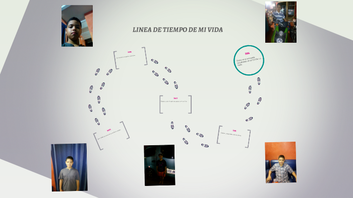 LINEA DE TIEMPO DE MI VIDA by daniel zambrano on Prezi
