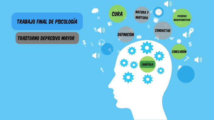 Psicologia by Franco Miceli on Prezi Next