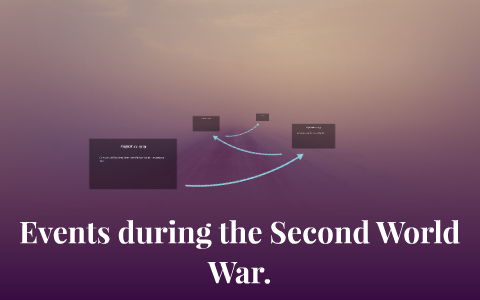 World War Two Timeline. by Nick Parris on Prezi