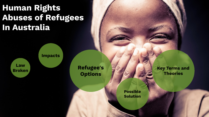 human rights case study ppt