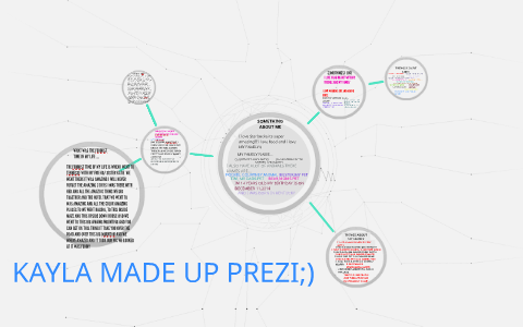 KAYLA MADE UP PREZI;) by kayla akins on Prezi