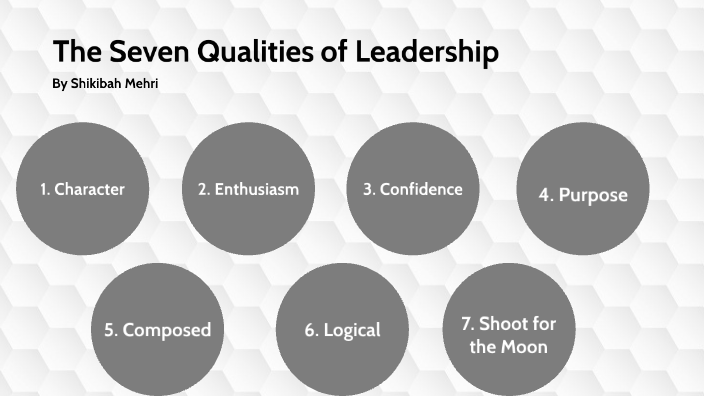 The Seven Qualities of Leadership by Shikibah Mehri on Prezi