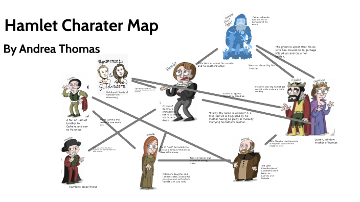 HAMLET CHARACTER MAP by Andrea Thomas on Prezi