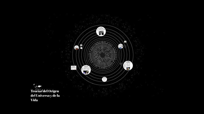 Teorías del Origen del Universo y de la Vida by Karina Casillas on Prezi