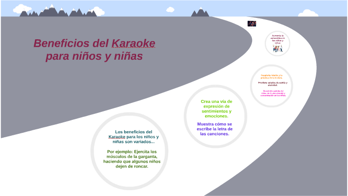 Los beneficios del karaoke para los niños