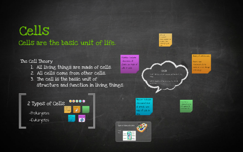 Cells by Trista Jones on Prezi