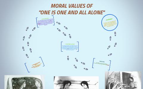 MORAL VALUES OF "ONE IS ONE AND ALL ALONE" by Atiyah Husna on Prezi