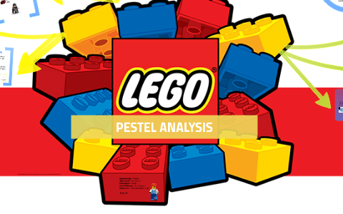 LEGO: analysis by Ellen Crocker