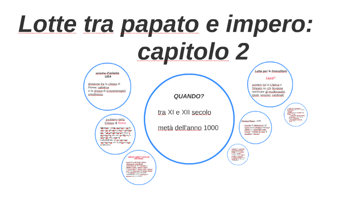 Lotte tra papato e impero: by Valeria Fantini on Prezi