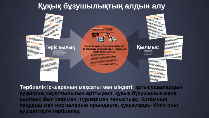 Жауапкершілік дегеніміз не. Жауапкершілік дегеніміз не. Құқық бұзушылықтың алдын алу жоспар. Құқық бұзушылық презентация. Құқық бұзушылықтың алдын алу жоспар.