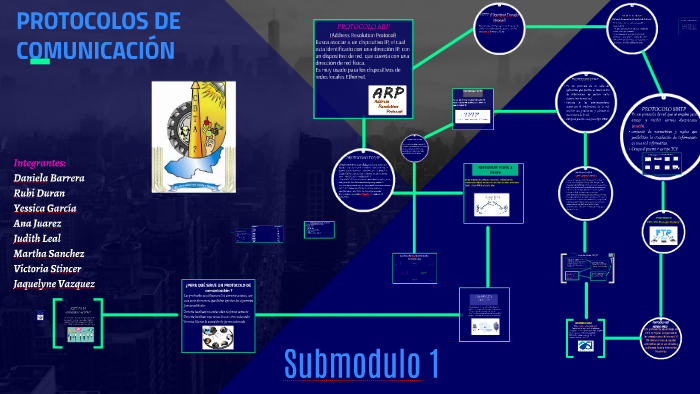 PROTOCOLOS DE COMUNICACIÓN by Daniela Barrera on Prezi