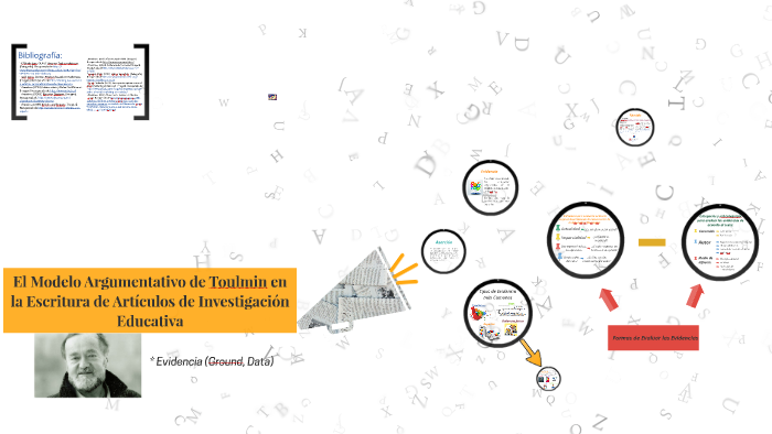 El Modelo Argumentativo de Toulmin en la Escritura de Artícu by Diana Paola  Garcia Gutierrez