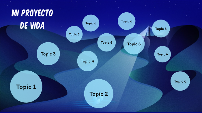 Mi Proyecto de Vida by ESTEBAN velasquez rosales on Prezi