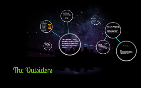 The Outsiders by Reiley Mullen on Prezi