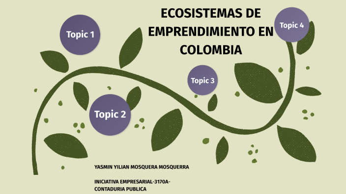 Ecosistemas de emprendimiento en Colombia by JAZMIN MOSQUERA on Prezi