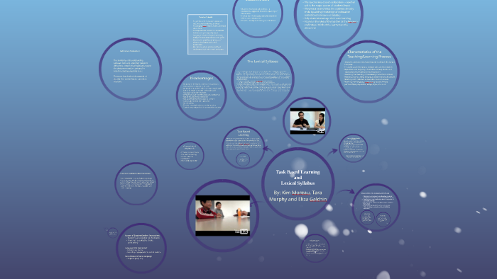 Task Based Syllabus by Tara Murphy on Prezi