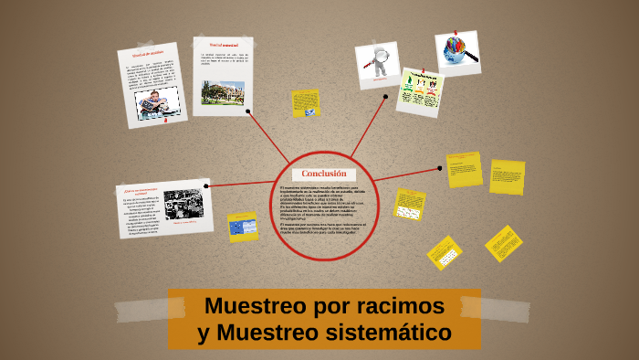 Muestreo por racimos by Carlos Calderón on Prezi