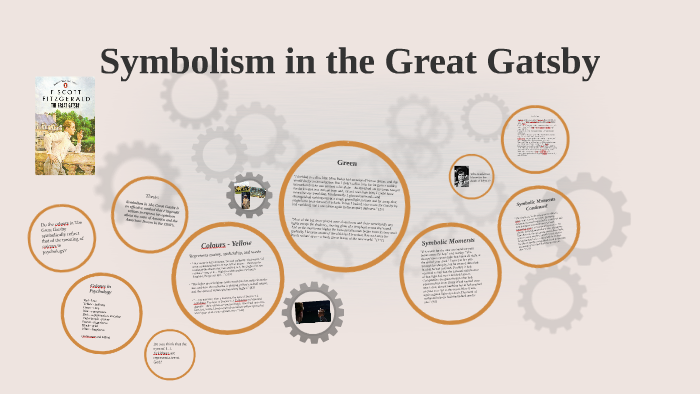 Symbolism In The Great Gatsby By Samantha Donaldson On Prezi