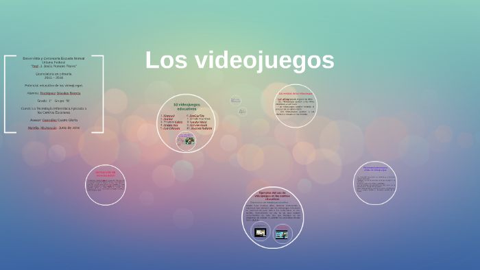 Potencial educativo de los videojuegos by Brenda Rodriguez Davalos on Prezi