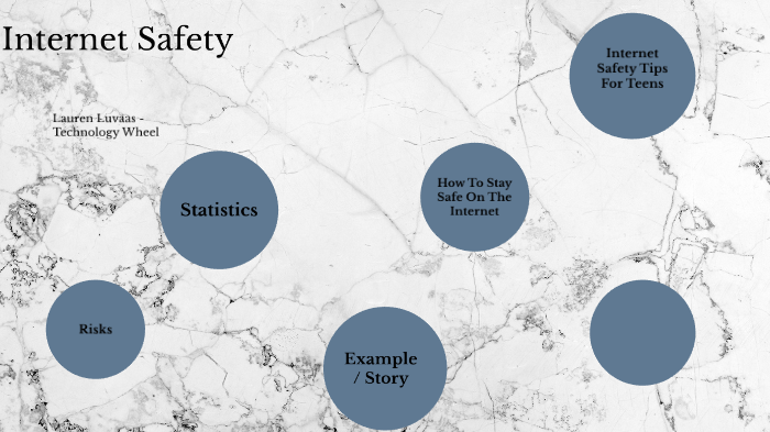 Internet Safety Tips For Children And Teens by Lauren Luvaas on Prezi