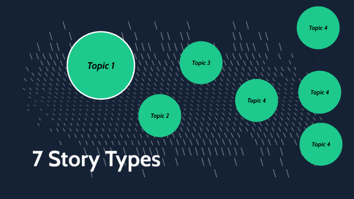 7 Story Types By Henry Gilchrist On Prezi free-different-kinds-of-story-structure-basic-idea-typography-art-ideas
