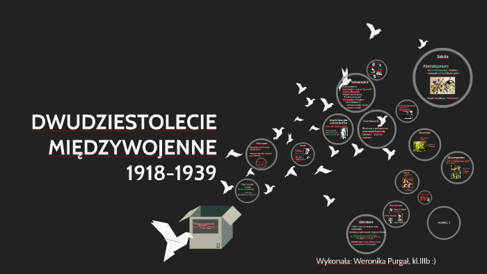 DWUDZIESTOLECIE MIĘDZYWOJENNE by Weronika Purgał on Prezi
