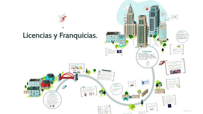 Licencias y Franquicias. by Luis García