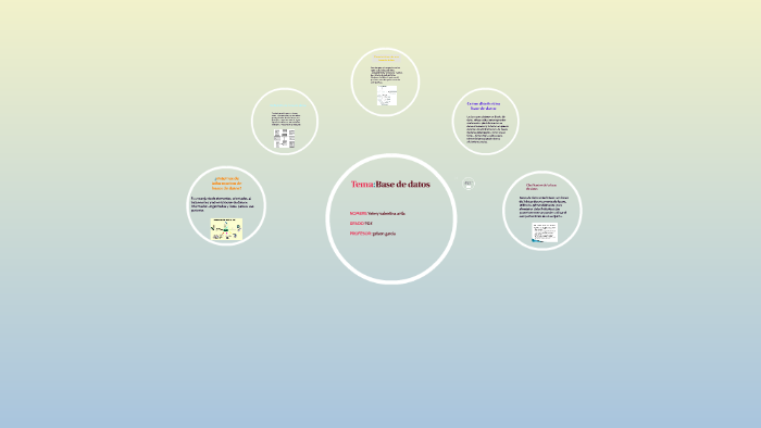 Base de Datos by Valentina Benavides on Prezi