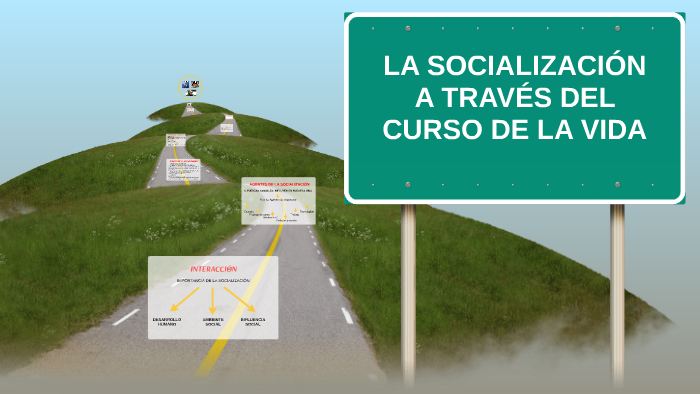 4. LA SOCIALIZACIÓN A TRAVÉS DEL CURSO DE LA VIDA by Franklin Castro on ...