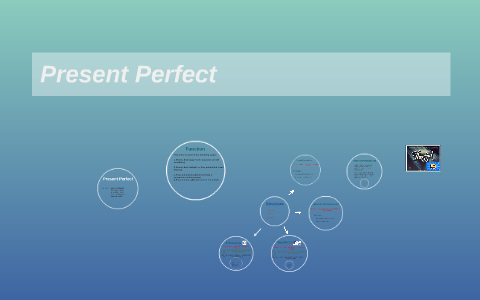 Present Perfect by Alejandro Lopez on Prezi