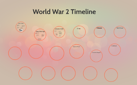 World War 2 Timeline by reagan smith on Prezi