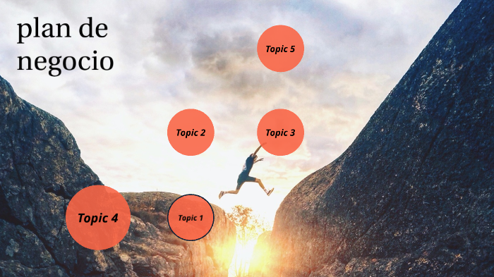 plan de negocio by Fer Ipa on Prezi