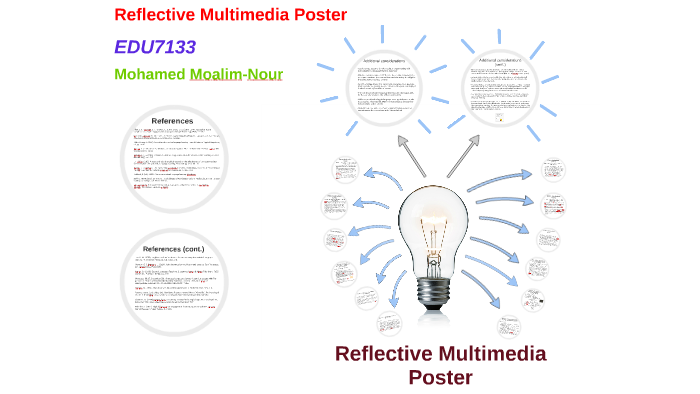 Multimedia Reflection Example Reflective multimedia poster by Mohamed Moalim-Nour on Prezi