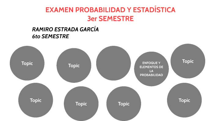 EXAMEN PROBABILIDAD Y ESTADISTICA By Ramiro Estrada On Prezi