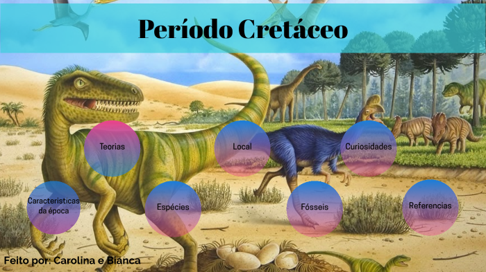 Pterodáctilo - Pterossauros - InfoEscola