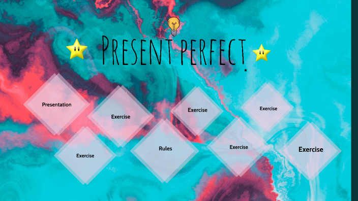Present Perfect by Elena Fitoria on Prezi