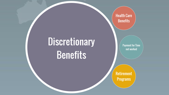 discretionary-benefits-by-kavish-arora-on-prezi-next